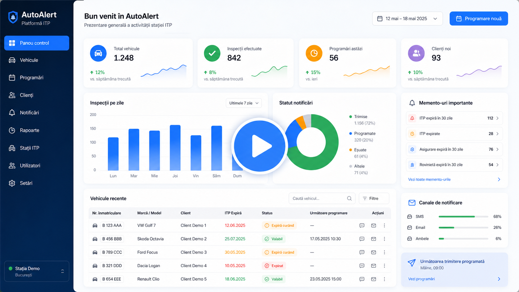 Previzualizare platforma AutoAlert